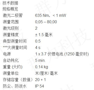 博世激光测距仪 GLM 80 Professional技术参数.jpg