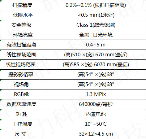 思拓力XHandHeld 6 手持三维激光扫描仪技术参数.jpg
