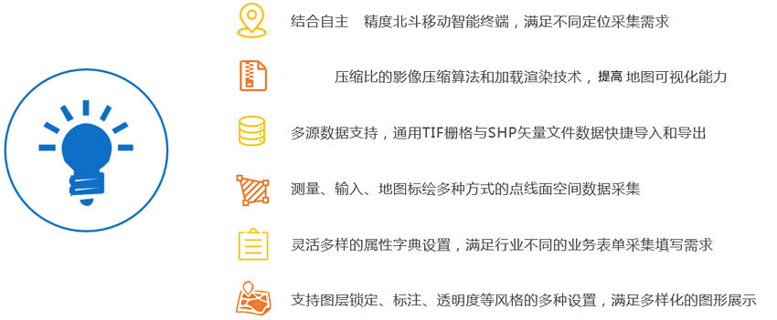 集智通-通用GIS采集软件.jpg