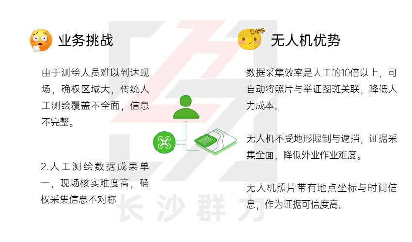 林业落地页-2~1.jpg