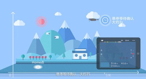 1646359919111925.png 图片7.png