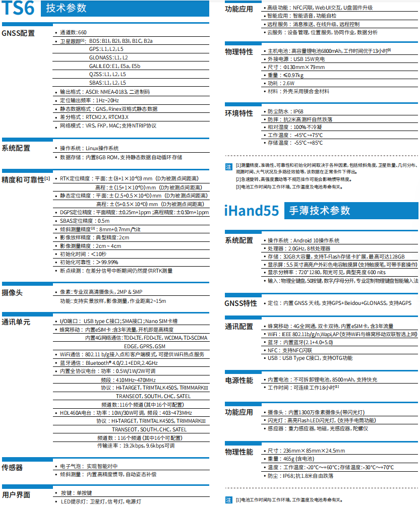 TS6参数.png