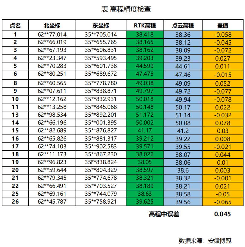 1650954147107644.png 图片42.png