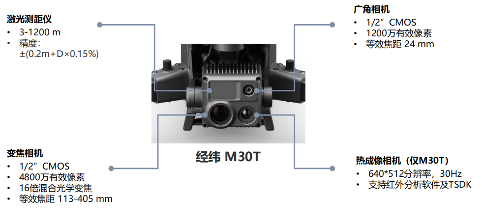 1650955311763426.png 图片12.png