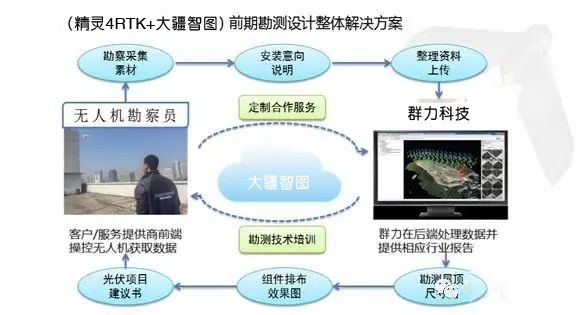 1658137355563242.png 图片3.png