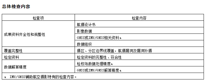 1659598728121280.png 微信截图_20220804153844.png