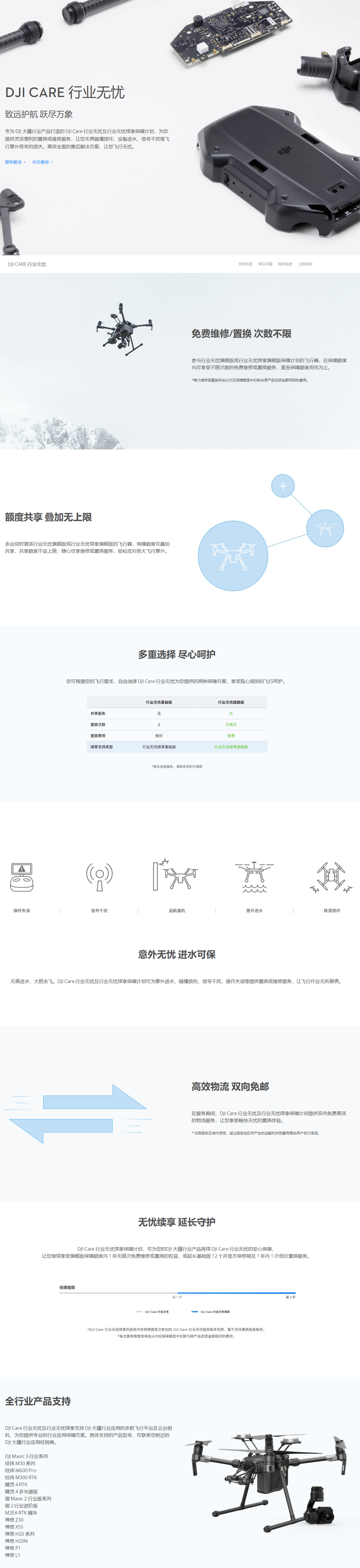 行业无忧.png